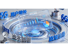 伊春市2025年通信業運行態勢解析及2026年趨勢預測